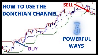 3 Powerful Ways to Use the Donchian Channel 3 Help You Ride Trends amp Maximize Your Trading Profit [upl. by Mckale]