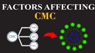 Factors Affecting the CMC Effect of Temp pH amp Conc on Critical Micelle ConcentrationChemClarity [upl. by Anaiuq]