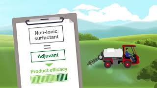 Understanding Adjuvants amp Surfactants in Turf Management [upl. by Yemaj]