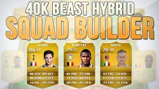 FUT 14 SQUAD BUILDER  40K BEAST HYBRID [upl. by Suoinuj]