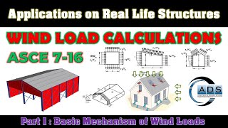 Wind Loads Calculations using ASCE 716  Part 1 Basic Mechanism of Wind Load on Structures [upl. by Odraboel]