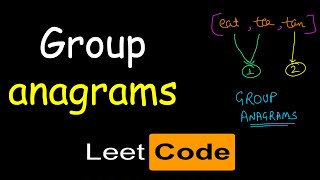 Group anagrams  Leetcode 49 [upl. by Elledoj]