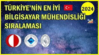 Türkiyenin En İyi Bilgisayar Mühendisliği fakülteleri 2024 Sıralaması [upl. by Pearman]