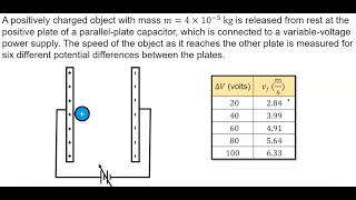 Conservation of Electrical Energy Sample Problem 1 [upl. by Kyl741]