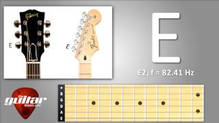 Low E string standard guitar tuning 6th string [upl. by Livingston]