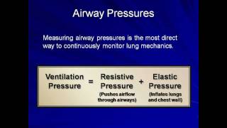 Monitoring Lung Mechanics Mechanical Ventilation  Lecture 3 [upl. by Lattimer409]