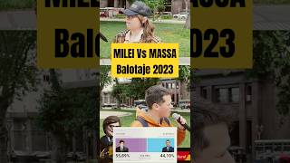 Heroes del Balotaje 2023 mileipresidente Milei Presidente [upl. by Eniledgam]