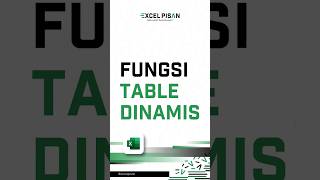 Tabel Dinamis Microsoft Excelbelajarexcel rumusexcel microsoftexcel [upl. by Akerdal]