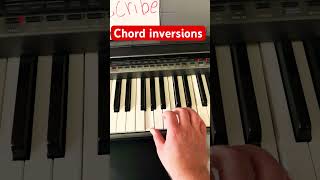 How to make chord inversions piano [upl. by Danzig506]