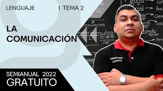 LENGUAJE  La Comunicación SEMIANUAL 2022 [upl. by Waechter]