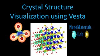 How to download and add multiple phase in Vesta software [upl. by Fielding]