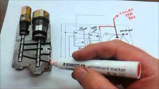 REXROTH LOAD SENSING DRF DFR PUMP CONTROL EXPLAINED PART 1 [upl. by Adirehs]