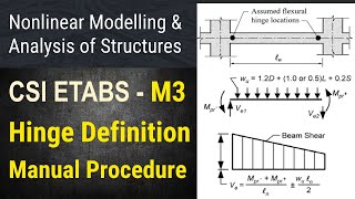 76  Nonlinear Structural Modeling  Part 11  CSI ETABS Demo  M3 Hinge  Manual Definition [upl. by Ogirdor485]