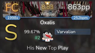 883⭐ Varvalian  Wolpis Kater  Oxalis Wizllia 9967 2 863pp FC  osu [upl. by Uphemia542]