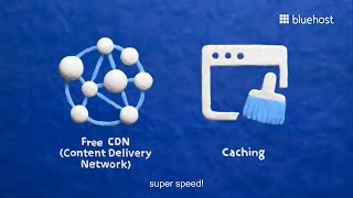 High Speed Web Hosting with Free CDN and Caching  Bluehost India PoweringTheCreators 15s [upl. by Enialed850]