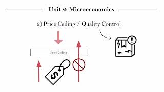 IB Econ Unit 21115  Monopoly Part 4 [upl. by Eustis785]