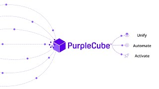 What is PurpleCube [upl. by Llecrad]