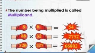 Learn Maths  Class 4  Multiplication  Animation [upl. by Cnahc382]