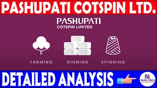 PASHUPATI COTSPIN LTD  COMPANY REVIEW  BUSINESS REMEDIES [upl. by Hayne]