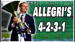 MASSIMILIANA ALLEGRIS BRILLIANT 4231 TACTIC FOOTBALL MANAGER 2023 fm23 gaming [upl. by Neivad]