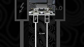 Thunderbolt 4 — это USB 4 [upl. by Noled854]