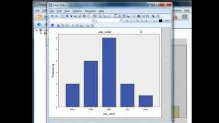 How to Create a Bar Chart in SPSS  Bar Graph [upl. by Rudolf]