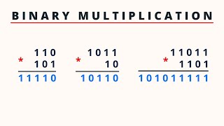 How to Multiply Binary Numbers  PingPoint [upl. by Al616]