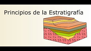 Principios de la Estratigrafía [upl. by Kikelia]