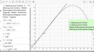 Einführung 2 Geogebra Funktionen  Ableitung mittlere und momentane Änderungsrate Steigung [upl. by Enilegnave]