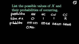 Introduction to Discrete Random Variables and Discrete Probability Distributions [upl. by Araed]