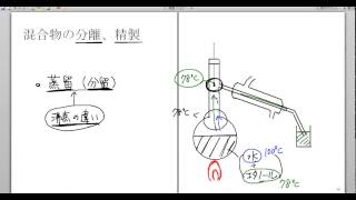 高校化学解説講義：｢物質の探究｣講義４ [upl. by Yerroc]