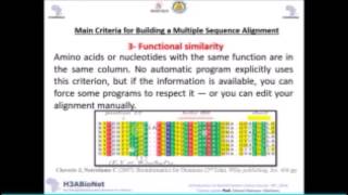 H3ABioNet IBT2016 Module Multiple Sequence Alignment Lecture1 [upl. by Irol281]