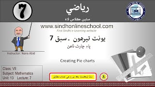 Pie chart – Part 1 Mathematics Class 7 Unit 13 Lecture 7 by Nana Abid Sindh Online School [upl. by Yauq590]