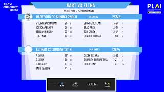 Dartford CC Sunday 2nd XI v Eltham CC Sunday 1st XI [upl. by Eekaz]