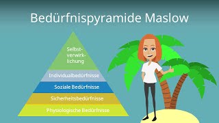 Bedürfnispyramide Maslow  einfach erklärt  mit Beispiel [upl. by Leizar369]