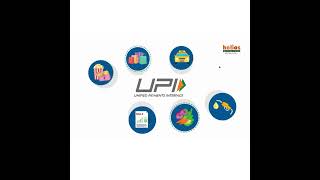 Invest in Indias growth story with Helios Large and Midcap Fund [upl. by Drugi]