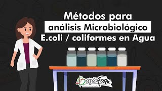 Métodos para análisis Microbilógicos Ecoli  coliformes en Agua [upl. by Anaer]