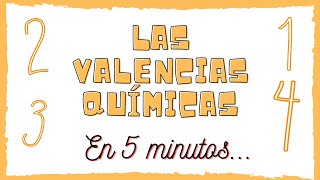 QUÍMICA ✅ Cómo APRENDER la tabla de VALENCIAS RÁPIDO ⏳ [upl. by Summers]