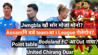 I League  Point table Durand Cup  Jwngbla United Chirang Duar FC  Karbi anglong morning star [upl. by Jarrett331]