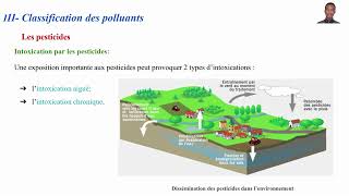 Cours de Toxicologie  Intoxications par les Polluants [upl. by Lemyt]