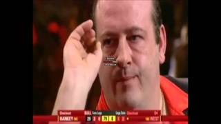 Compilation  Angry darts players [upl. by Nyladam]