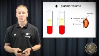 Hyperthermic conditioning for exercise performance [upl. by Annaert]