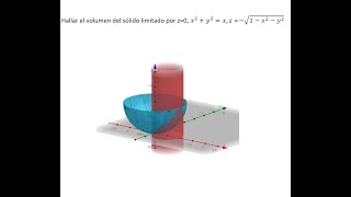 COORDENADAS CILÍNDRICASHallar el volumen del sólido limitado por las funciones [upl. by Knitter100]