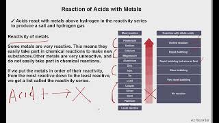 Reaction of Acids with Metals [upl. by Imena130]