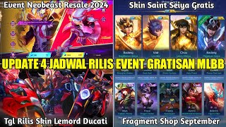 EVENT NEOBEAST RESALE SKIN SAINT SEIYA GRATIS LEOMORD DUCATI RILIS UPDATE FRAGMENT SHOP SEPTEMBER [upl. by Friede]