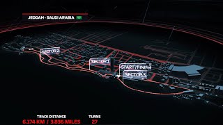 F1 World Championship Final Lap  JEDDAHSAUDI ARABIAPS5 GAMEPLAY [upl. by Gerkman]