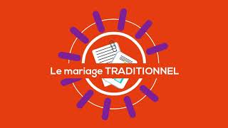 Mariage organisationnel selon Cartwright et Cooper [upl. by Nwahshar244]