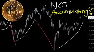 What happens when bitcoin doesnt properly accumulate [upl. by Adnilre201]