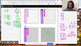 Equivalencies Tenths Hundredths and Thousandths GRADE 4 and GRADE 5 [upl. by Tarrel]