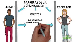 🔴Barreras de la Comunicación ¿Qué son barreras en la comunicación Tipos de barreras [upl. by Assenev]